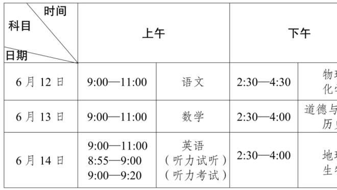 北青：国安队三中卫体系的使用取决于成绩，古加需负责出球和调度