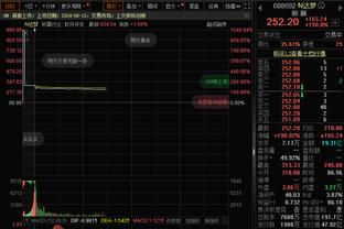 记者：拜仁密切关注弗林蓬，今夏解约金4000-4500万欧